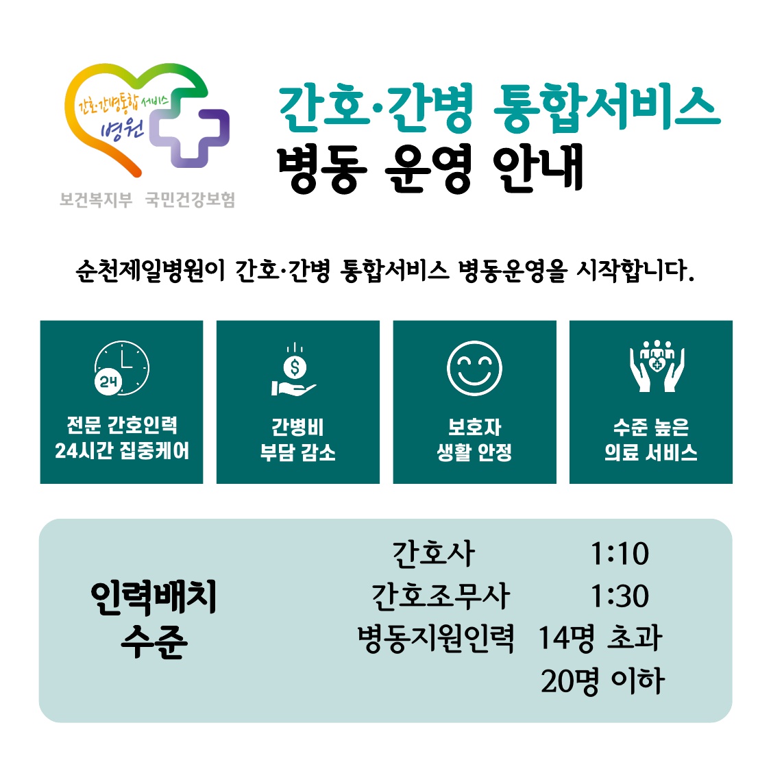 간호간병통합서비스